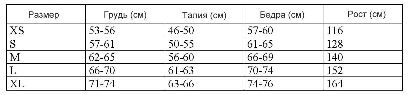 Размеры детских гидрокостюмов