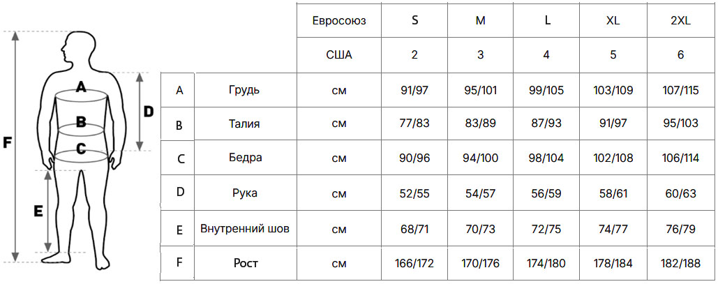 Размеры гидрокостюмов MARES
